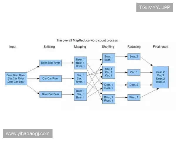 壹号平台官网首页登录流程详解及注意事项 壹号平台官网首页登录流程详解及注意事项