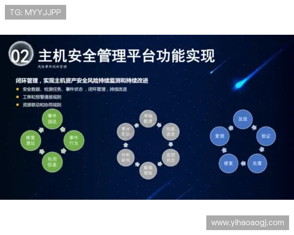 壹号平台注册网页登录安全注意事项,保障账号信息安全 壹号平台注册网页登录安全注意事项,保障账号信息安全