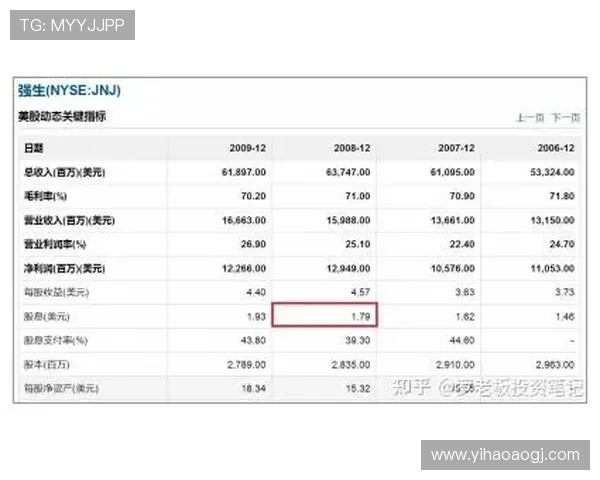 壹号国际官网注册流程详解及新手入门指南