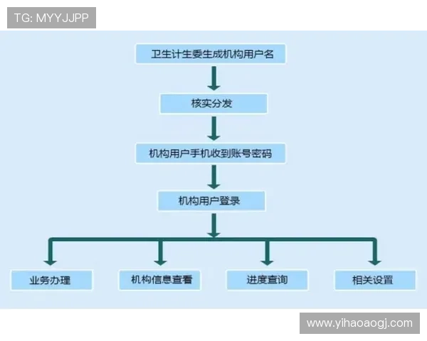 壹号娱乐28注册流程详解及新手快速入门指南 壹号娱乐28注册流程详解及新手快速入门指南
