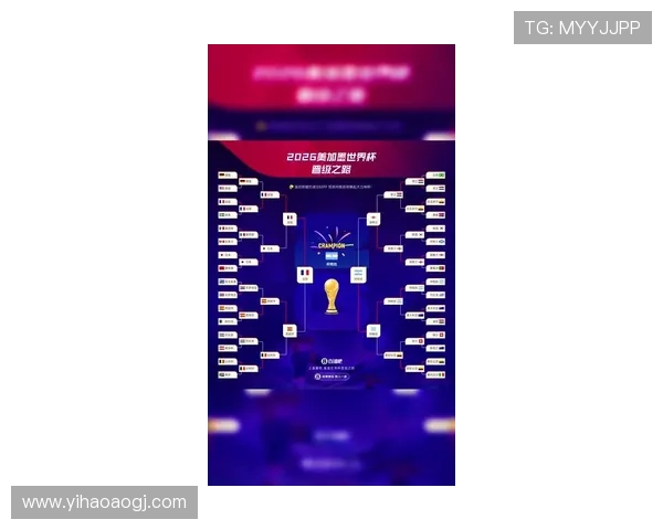2026世界杯K组出线形势最新预测:专家为你解读晋级关键因素 2026世界杯K组出线形势最新预测:专家为你解读晋级关键因素